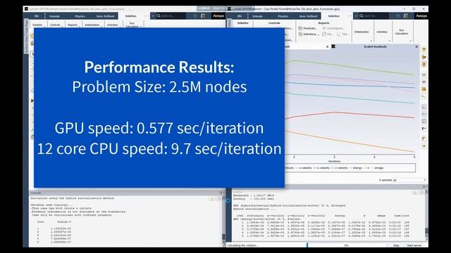 Ansys Fluent GPU solver speed test смотреть онлайн