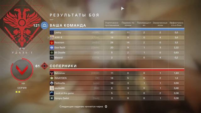 Destiny 2 В поисках космический стрельб из смотреть онлайн