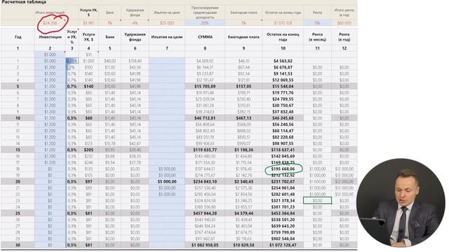 КАК СОЗДАТЬ КАПИТАЛ РЕБЕНКУ смотреть онлайн