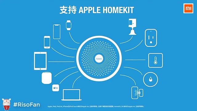 Xiaomi Aqara Gateway M1S Hub For Apple Homekit Mihome App. смотреть онлайн