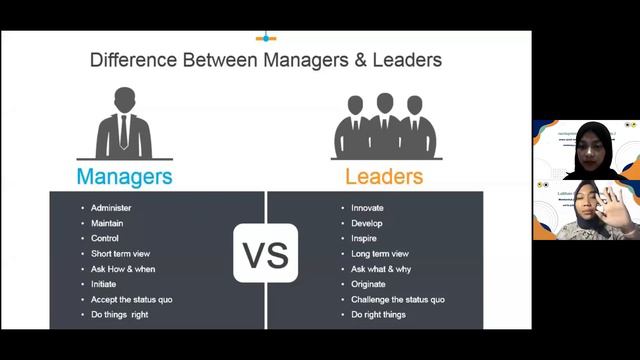 Materi Leadership LDK 2021 - Himasta Unisba смотреть онлайн
