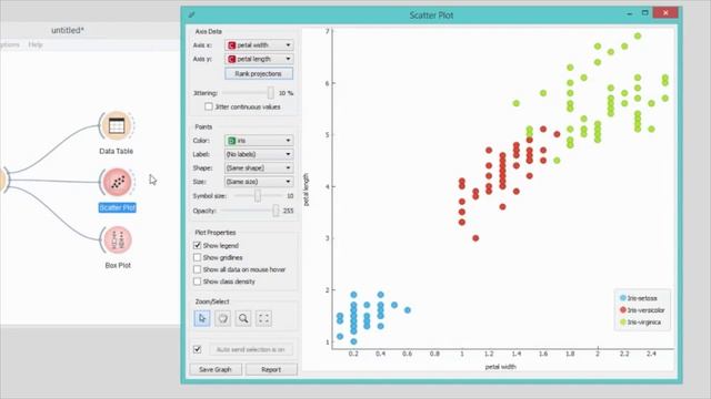 Getting Started with Orange 03: Widgets and Channels смотреть онлайн