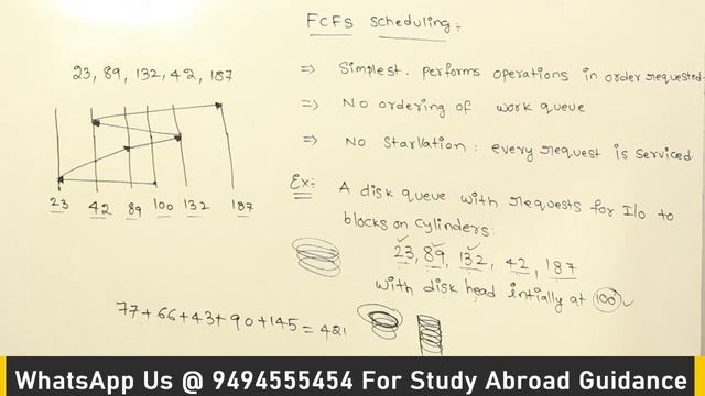 OS | File system IO & Protection | FCFS scheduling | Ravindrababu Ravula | Free GATE CS Classes смотреть онлайн