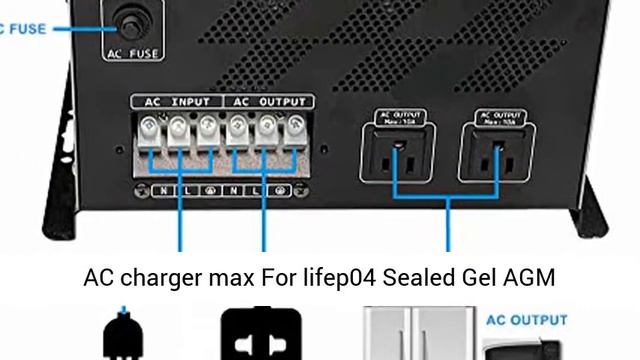 5000W Peak 15000watts Pure Sine Wave Power Inverter 24V DC To 120/240 VAC Split Phase - Overview