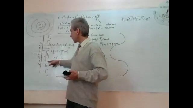 Оптика Л7.  Дифракция Френеля и Фраунгофера.  Линза Френеля.  Амплитудная решетка