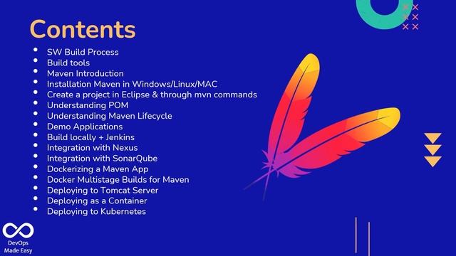 Maven Introduction | New DevOps Series on Apache Maven смотреть онлайн
