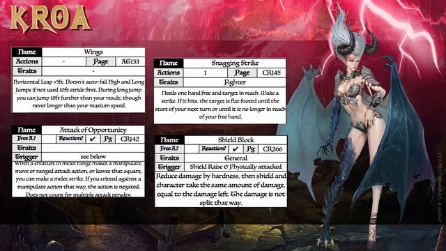Kroa - Strix Tiefling Fighter - Pathfinder 2E Character Concept Guide смотреть онлайн