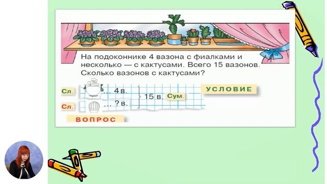 Математика, 1-й класс, Нахождение неизвестного слагаемого смотреть онлайн