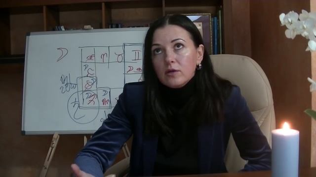 САДЕ САТИ ✧Значение периода Сатурна ✧У кого сейчас и как пережить? смотреть онлайн