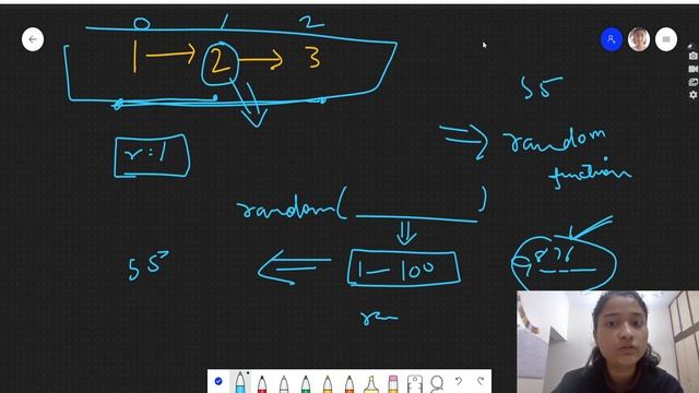 Linked List Random Node ? | Leetcode 382 | Linked List смотреть онлайн