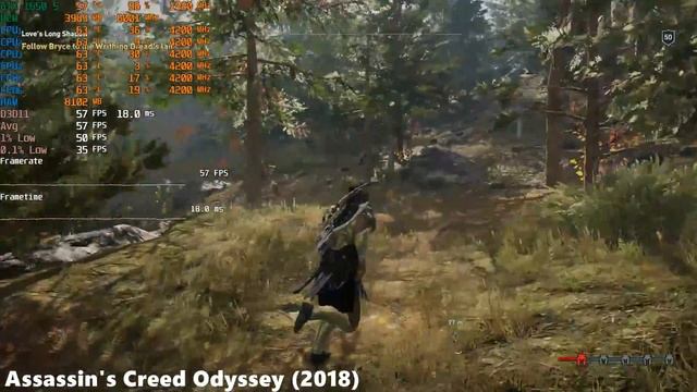 GTX 1650 SUPER 4GB Test in 25 Games смотреть онлайн
