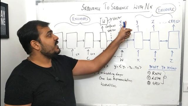 Sequence To Sequence Learning With Neural Networks| Encoder And Decoder In-depth Intuition смотреть онлайн