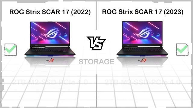 ASUS ROG STRIX SCAR 17 2023 VS ASUS ROG STRIX SCAR 17 2022 смотреть онлайн