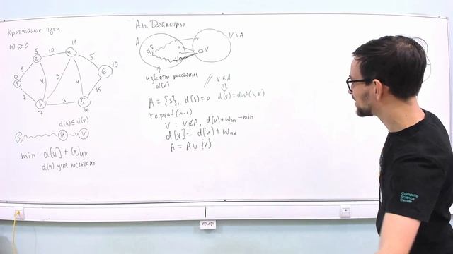 АиСД S03E06. Обход в ширину, алгоритм Дейкстры смотреть онлайн