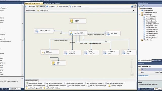 ETL Process, Dashboard-SQL-SSIS-SSAS-SSRS смотреть онлайн