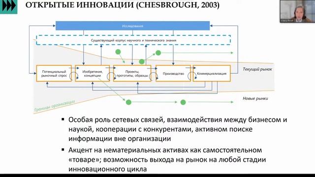Как исследовать экономику инноваций? смотреть онлайн