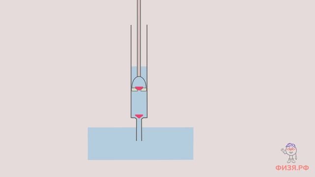 Урок 40. Жидкостный поршневой насос смотреть онлайн