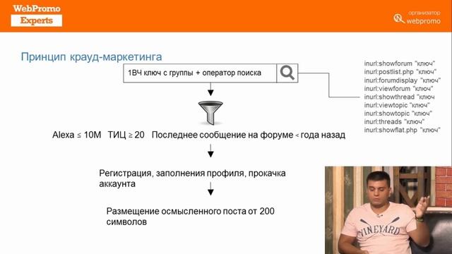 Опыт применения крауд маркетинга: стратегии смотреть онлайн
