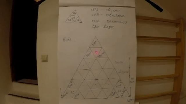 Триглав 12 Выйшних богов славянского пантеона смотреть онлайн