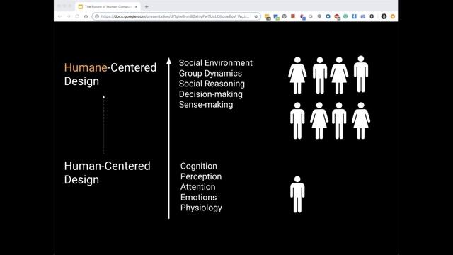 InVision Design Talks — The Future of Human-Computer Interaction with Irene Au смотреть онлайн