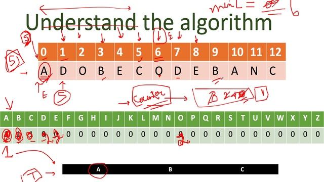 Minimum Window Substring | Leetcode 76 | Live coding session ??? | 2 Pointer смотреть онлайн