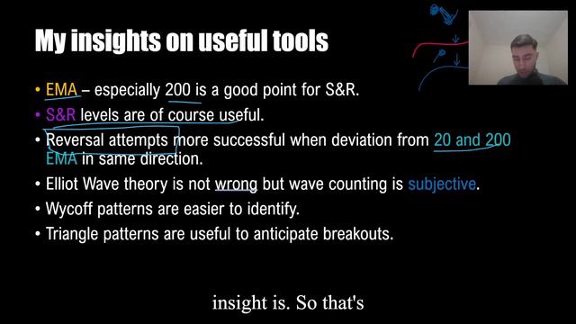 Journey to become a profitable trader | Day 1 смотреть онлайн