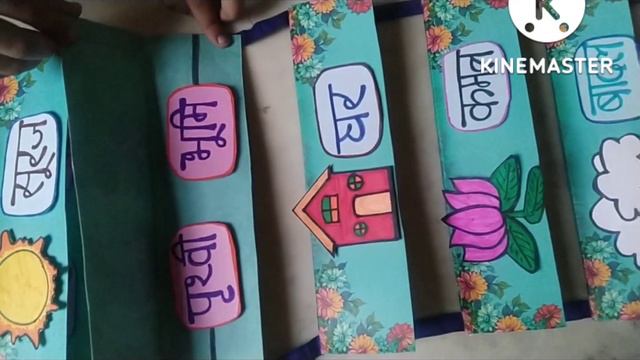 TLM/ Creative Wall Hanging on समानार्थक शब्द / पर्यायवाची शब्द Hindi Grammar смотреть онлайн