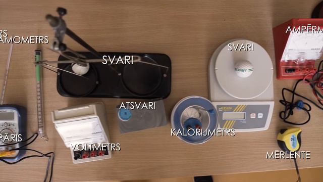 Fizikas valoda | 8.klase (fizika) смотреть онлайн