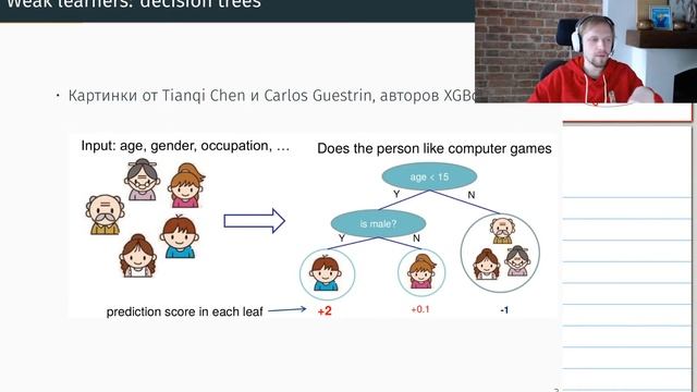 НИУ ВШЭ -- Машинное обучение -- стрим 18 апреля -- Бустинг: AdaBoost, XGBoost
