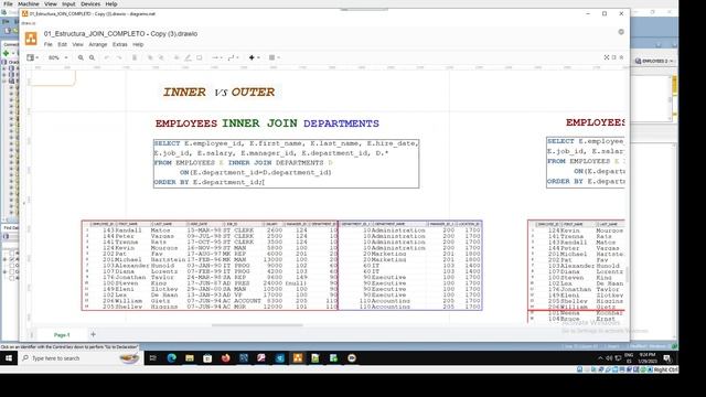OUTER JOINS: Sintaxis, Funcionamiento (RIGHT , LEFT, FULL) смотреть онлайн