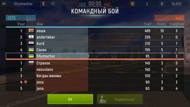Armada Modern Tanks - Gameplay HD (прохождение) 2018 смотреть онлайн