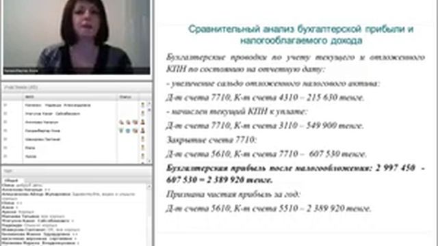 Сравнительный анализ бух. прибыли в отчете о прибылях и убытках в форме 100.00 смотреть онлайн