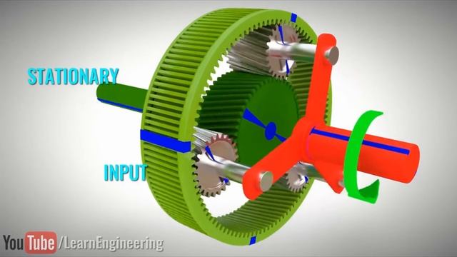 Механизмы передачи и преобразования движения смотреть онлайн
