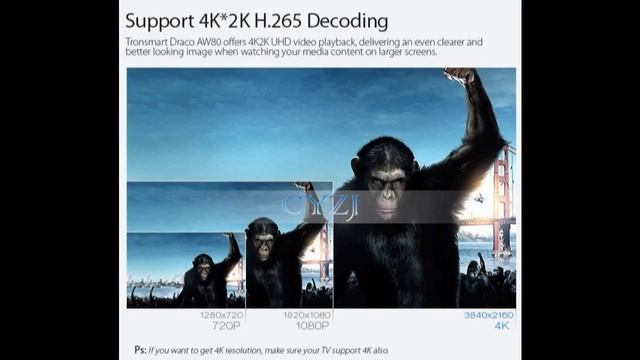 Tronsmart Draco AW80 TV Box Come Cut 01cd