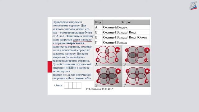 Информационные ресурсы и сервисы Интернета. Поиск информации в сети Интернет смотреть онлайн