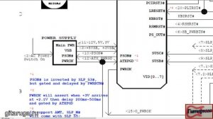 Процесс запуска материнской платы. Power on Sequence