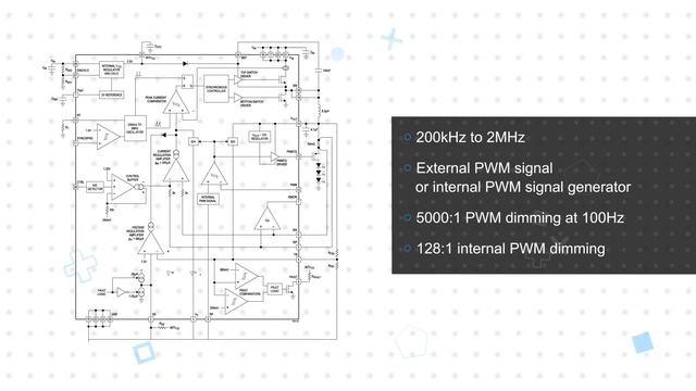 Analog Devices Inc. LT8376 Synchronous Step-Down LED Driver - Top 3 Facts смотреть онлайн