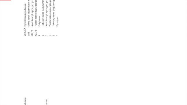 Mercedes-Benz - 4 silindirli seri üretim hakkında genel bilgiler - OM654 смотреть онлайн