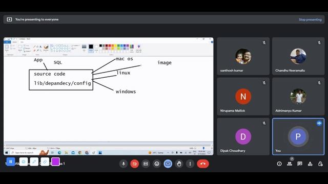 Docker Class 1 || 19 2023 10 54 41 AM смотреть онлайн