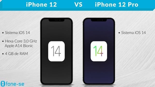 iPhone 12 vs iPhone 12 Pro (Comparativo) смотреть онлайн