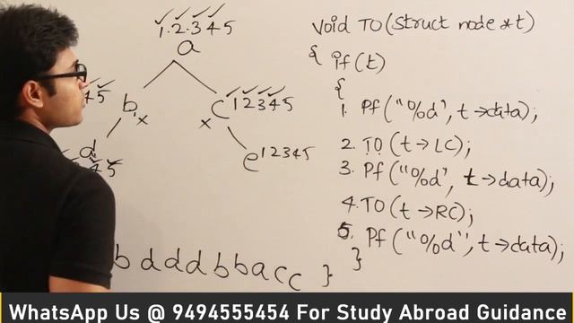 P and DS | Trees | Triple order traversal | Ravindrababu Ravula | Free GATE CS Classes смотреть онлайн