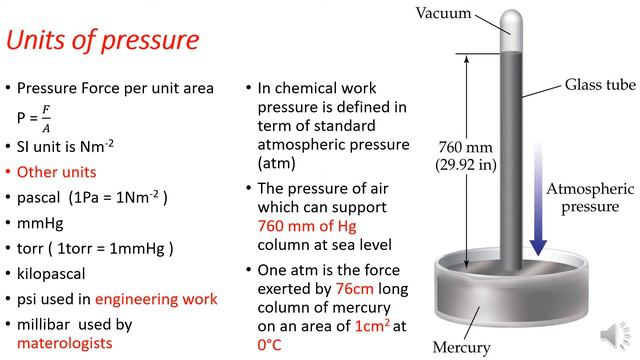 States Of Matter Fsc Chemistry Part 1 Ch 3  Lec 1