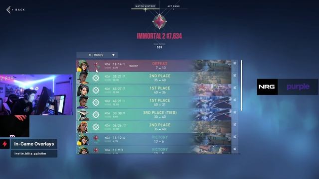 Ranking up on a loss смотреть онлайн