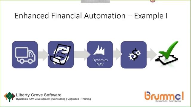 Deliver Better Financial Automation in Microsoft Dynamics NAV 2015 смотреть онлайн