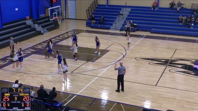 Dike-New Hartford vs Bishop Garrigan High School Girls' JuniorVarsity Basketball смотреть онлайн