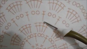 ПРОСТАЯ КРУГЛАЯ САЛФЕТКА КРЮЧКОМ. МАСТЕР КЛАСС. КАК СВЯЗАТЬ САЛФЕТКУ КРЮЧКОМ. ДЛЯ НАЧИНАЮЩИХ.