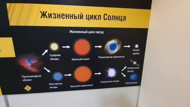 ОБСЕРВАТОРИЯ в Архызе - САМЫЙ КРУПНЫЙ ТЕЛЕСКОП в РОССИИ, короткая и очень увлекательная экскурсия смотреть онлайн