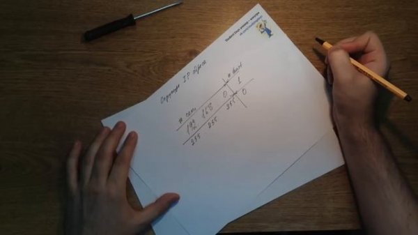 Урок 1 Структура IP адреса