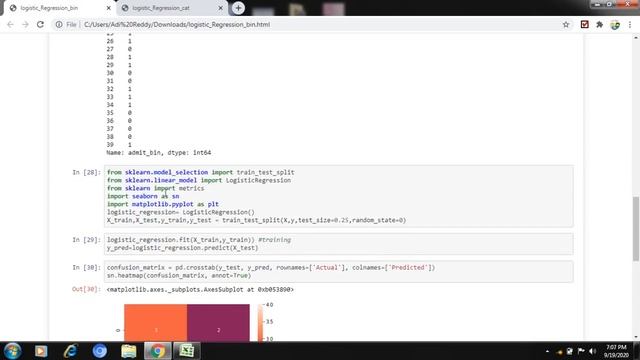 [AI-EN-5]Logistic Regression in Machine Learning using python from scratch (sklearn ) смотреть онлайн