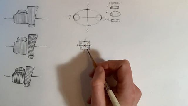 РИСУЕМ СО МНОЙ С НУЛЯ. 8 УРОК Творческое задание. Геометрические фигуры: построение эллипса. смотреть онлайн
